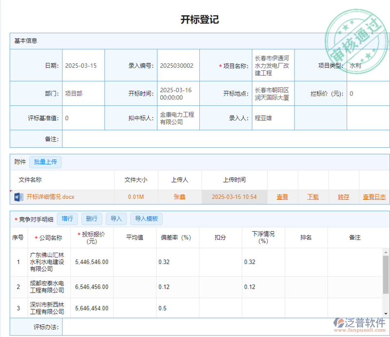 招投标信息：行业风向标